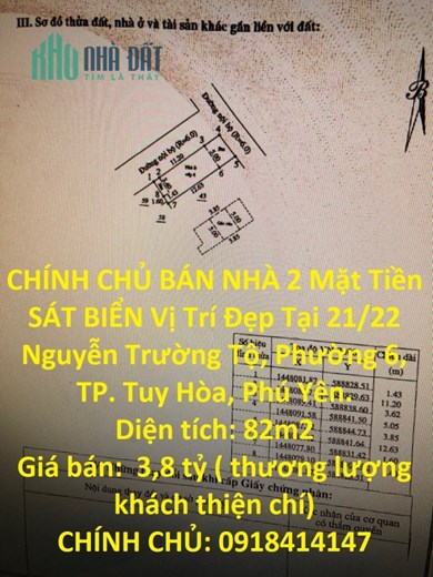 CHÍNH CHỦ BÁN NHÀ 2 Mặt Tiền SÁT BIỂN Vị Trí Đẹp Tại TP. Tuy Hòa, Phú Yên.