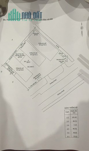 Chính chủ cần bán nhà xưởng rộng vị trí đẹp tại xã Nam Phong, tp Nam Định