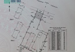 Cho thuê mặt tiền Phan văn trị, gò vấp. mặt bằng làm Bida - Diện tích 367m2 Giá 85 triệu/tháng