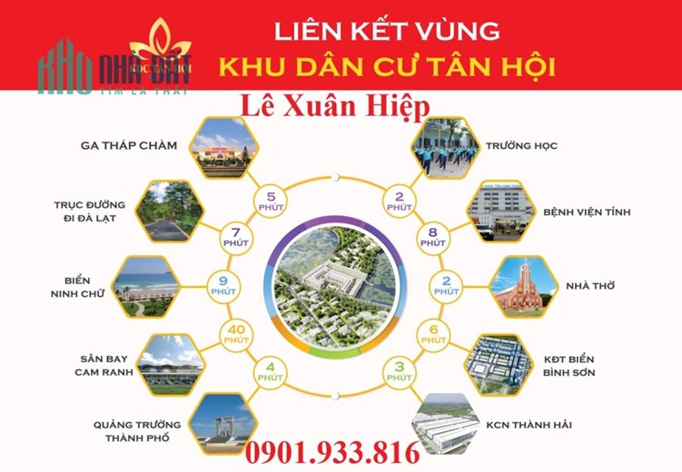 Còn vài nền chiết khấu cao tại KDC Tân Hội Ninh Thuận, thanh toán nhiều đợt giá tốt cho người muốn