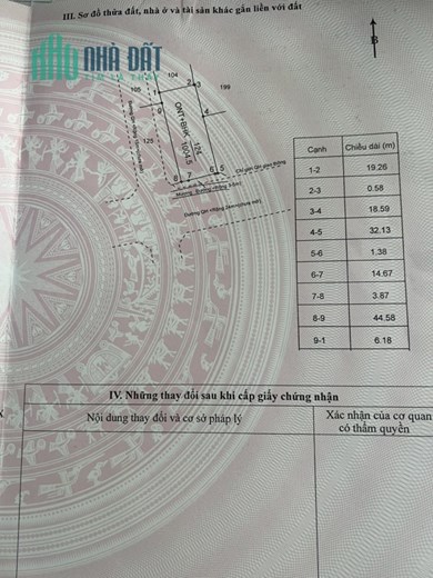 Sở Hữu Ngay LÔ ĐẤT CHÍNH CHỦ Tại Xóm Nghệ - TP Buôn Ma Thuột- Tỉnh Đăk Lăk