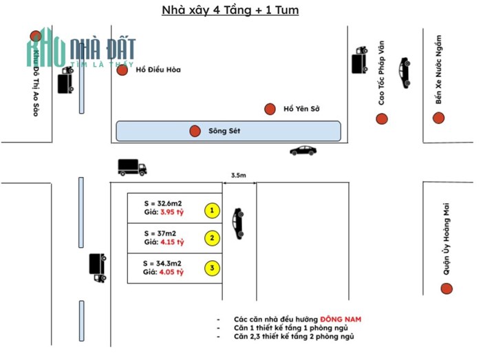 Bán nhà phố Giáp Nhị 33m, 5tầng, mt3,5m 4,03tỷ, ô tô đỗ cửa