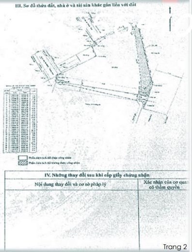 Bán nhanh 2.873m2 Mặt tiền Nguyễn Gia Trí, Phường 25, Bình Thạnh - giá bán 260 tỷ.