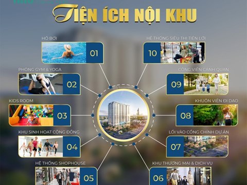 Sắp mở bán căn hộ De Capella Lương Định Của Thủ Thiêm, giá tốt chỉ từ 120tr/m2, nhà mới đã có sổ