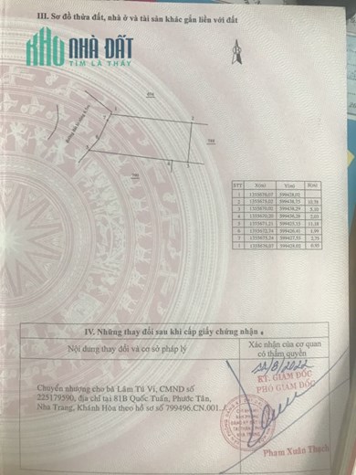 Nhà 3 tầng khu đô thị vĩnh điềm trung - tp Nha Trang