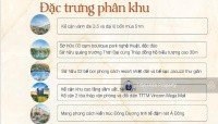 CẦN BÁN CĂN DÃY THỜI ĐẠI 18 Vinhomes Ocean Park 3, Huyện Văn Giang, Hưng Yên