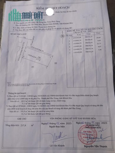 Bán Đất Tặng Nhà Giá Cực Rẻ Tại Xuân Sơn - Vĩnh Trung - Nha Trang