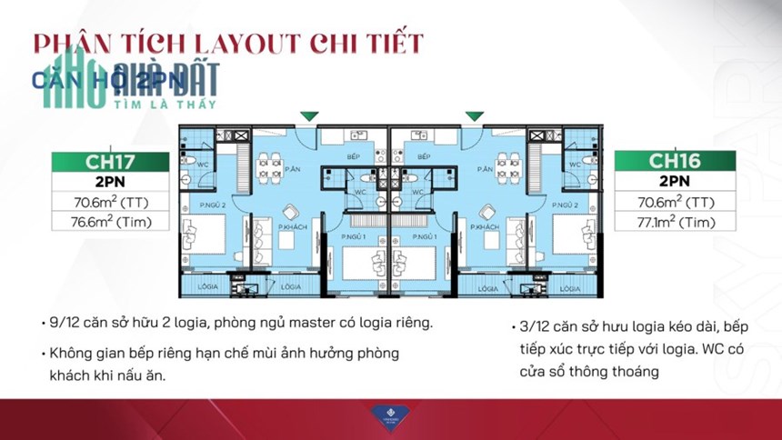 Mở bán đợt 1 chung cư Vinhomes Bắc Giang giá 36 triệu/m2