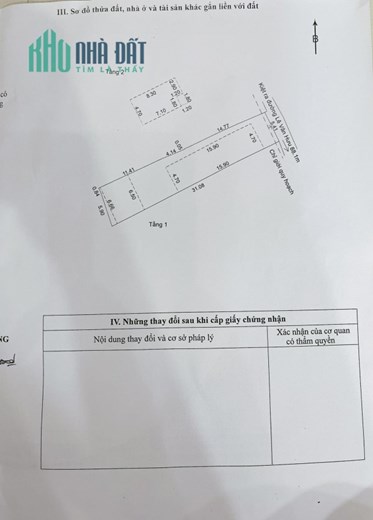 Cần bán gấp nhà 2 tầng Giá RẺ Quận Ngũ Hành Sơn Đà Nẵng CHỈ 27 triệu/m2