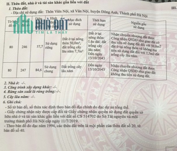 Bán nhà Vân Nội Đông Anh 3 tầng mới xây 58m. Gần cầu Nhật Tân giá chỉ 2x tỷ