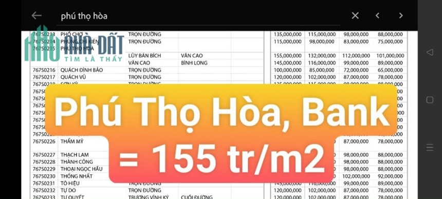Bán gấp nhà Mặt tiền kinh doanh khu Phú Thọ Hòa  Lê Văn Phan, Tân Phú