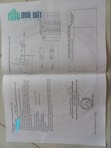 CHÍNH CHỦ CẦN BÁN NHÀ MẶT TIỀN 256 LK4-5 - QUẬN BÌNH TÂN - HCM