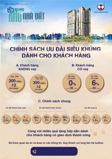 Sở hữu căn hộ đẳng cấp nhất Bình Dương- Happy One Central chỉ với 500tr cùng nhiều ưu đãi hấp dẫn