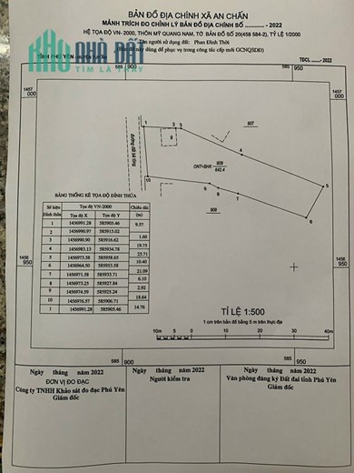 Mở Bán Lô Đất Vị Trí Đẹp SÁT BIỂN LONG THỦY TUY HÒA - ĐẸP NHẤT TỈNH PHÚ YÊN