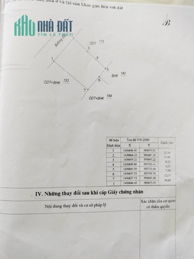 Sở Hữu Ngay Lô Đất Vị Trí Đắc Địa Tại Hòa Hiệp Trung, Đông Hòa, Phú Yên