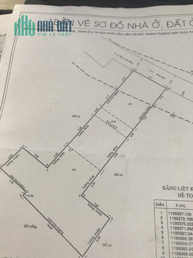 Bán căn nhà cung cấp 4 Phạm Văn Chiêu ,p8, Gò Vấp 457m2 giá chỉ 26 tỷ