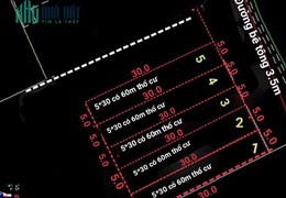 Chính Chủ Bán Lóc Nền Tân Long Hội Mang Thít Vĩnh Long