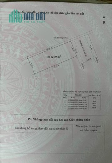 BĐ Bán lô đất TDc Vườn Hồng Hải An  125 M ngang 6 m