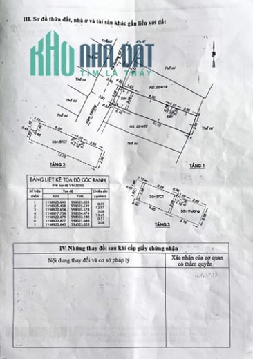 Bán gấp nhà HXH đường số 21, P8, Gò vấp. DTCN42m2 trệt 2 lầu. Giá còn 4,4 tỷ