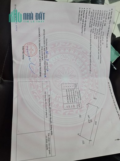 Chính chủ bán đấtTổ 6 Phường Tiền Phong ,Thành Phố Thái Bình Tỉnh Thái Bình
