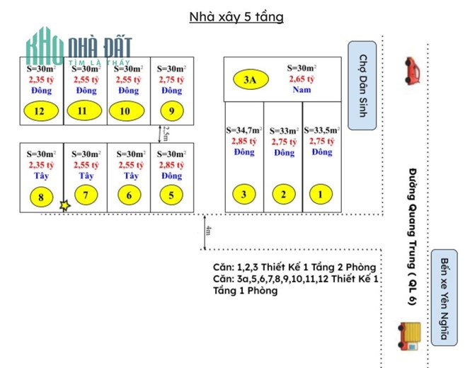 Bán nhà phố Quang trung 30m, 5tầng, mt4m 2,33tỷ, ô tô đỗ cổng