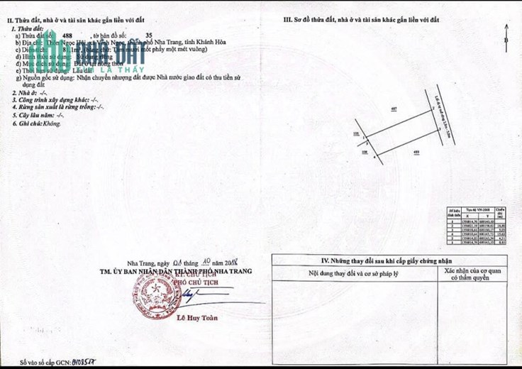 Bán đất diện tích 81m2 gần trung tâm thuộc xã Vĩnh Ngọc, TP.Nha Trang