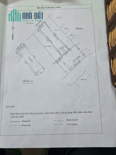 Bán nhà Thống Nhất, Hẻm 6m, 70m2, 2 tầng BTCT chỉ hơn 4 tỷ TL