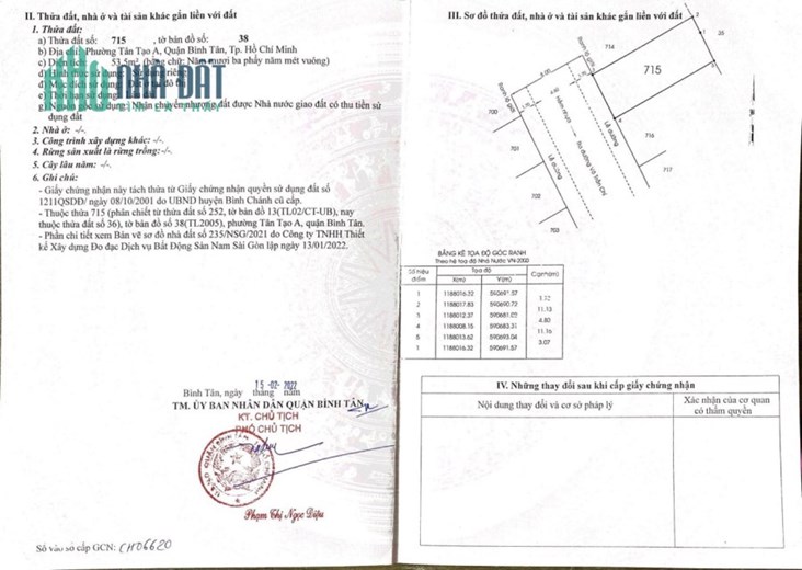 Đất ngộp Binh tân, sổ hồng riêng, Lê Ngung 1.7 tỷ full thổ cư