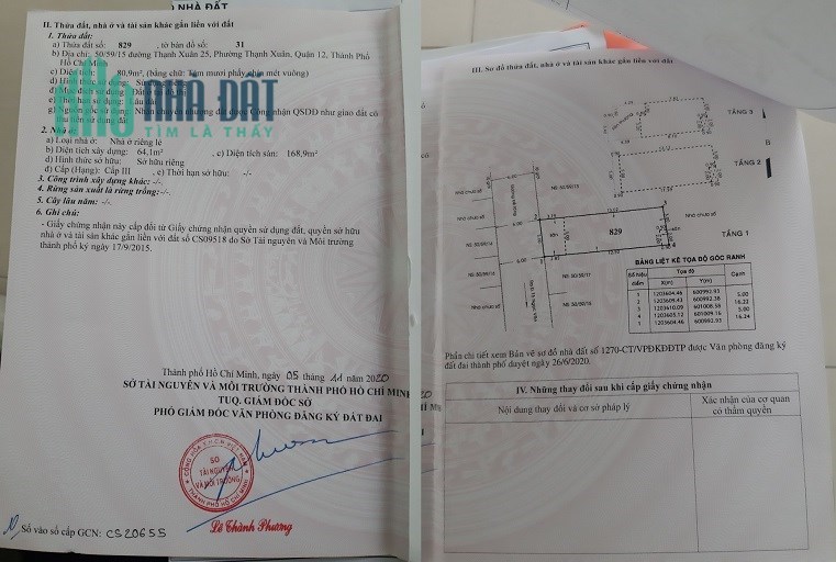 NHÀ CHÍNH CHỦ Vị Trí ĐẸP- GIÁ SIÊU ĐẦU TƯ tại quận 12, TPHCM