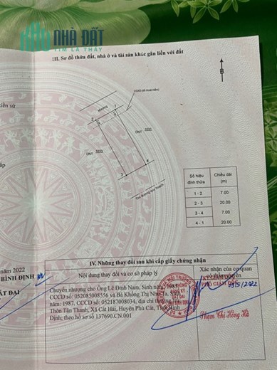 Cần bán gấp nhiều lô đất ở tân thanh-xã Cát Hải và xã Cát Khánh- huyện Phù Cát- tỉnh Bình Định