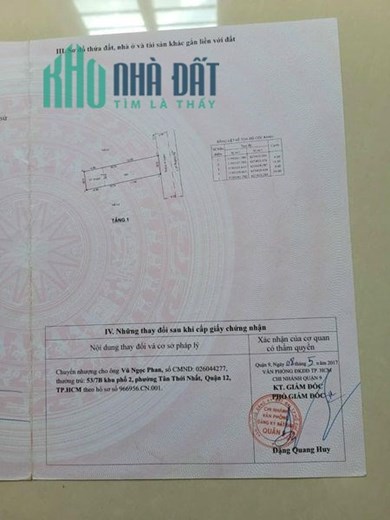 bán đất Long Phước quận 9 đầu tư, 2.12 tỷ, LH thương lượng 0933660119 Hoài Quận 9