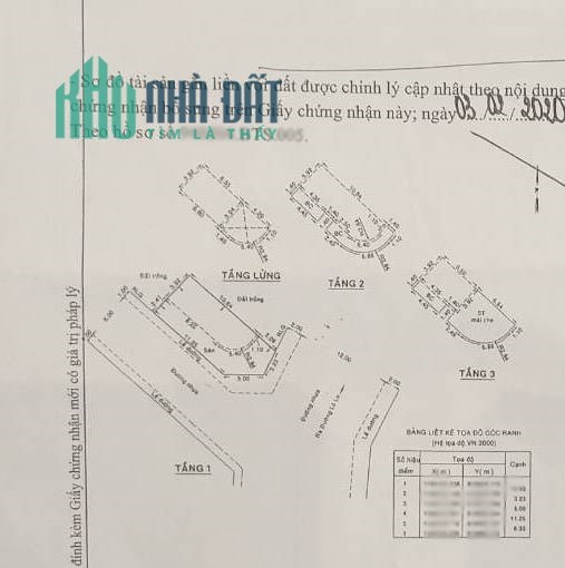 TOÀ GÓC VĂN PHÒNG CAFÉ  GIÁ NHỈNH 8 TỶ
