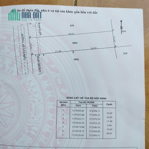 HOT!!!CHÍNH CHỦ Cần Bán Gấp Lô Đất Mặt Tiền Đẹp Vị Trí Đắc Địa Tại Huyện Củ Chỉ- Tp Hcm