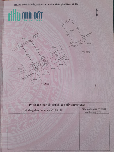 Cần Bán gấp nhà Nguyễn Thái Sơn, P.5, Gò Vấp 3,8 tỷ