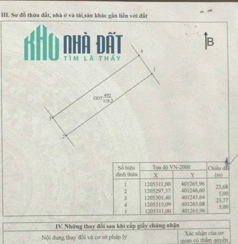 Bán lô đất mặt tiền KDC An Hưng Phát, P.Long Bình Tân, Biên Hoà 3,3tỷ