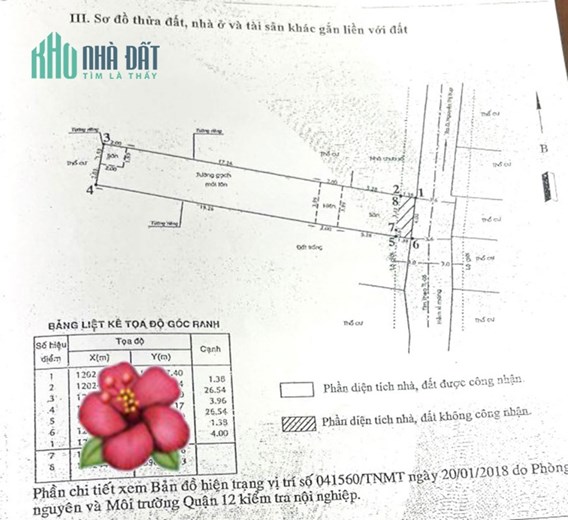 HƠN 105M2, KHÔNG LỘ GIỚI - NGAY HIỆP THÀNH CITY QUẬN 12, NHÀ MỚI Ở NGAY CHỈ HƠN 4 TỶ.
