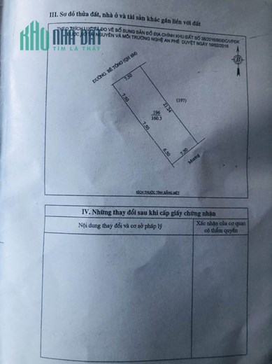 Đất dự án Phước Tài, lối 2 Đốc Thiết, ngõ Hồ Sỹ Dương kéo dài, TP Vinh