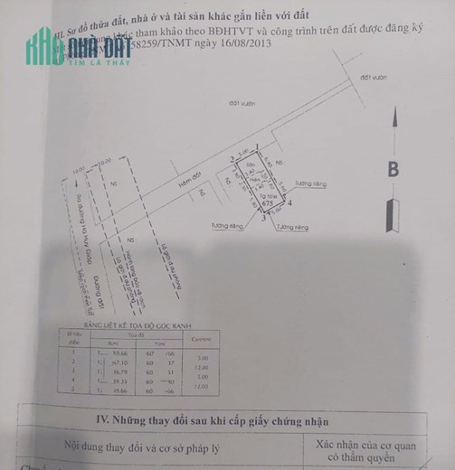 HXH THẠNH LỘC QUẬN 12 - 60M2, NGANG 5M HIẾM, GẦN CHỢ CẦU ĐỒNG, 5 PHÚT QUA GÒ VẤP CHỈ 3 TỶ.