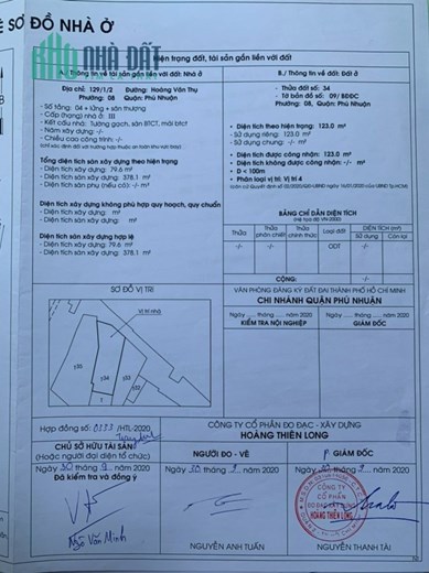 Chính chủ tôi cần bán tòa nhà mặt tiền hẻm đường Hoàng Văn Thụ, Phường 8, Q.Phú Nhuận, HCM.