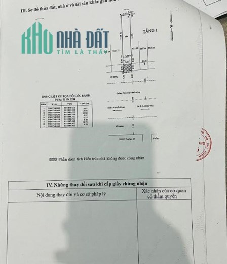 Nhà mặt tiền Nguyễn văn lượng, gò vấp. Đct 37 triệu, giá 13.8 tỷ