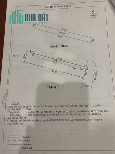 Nhà ngộp Lê Thúc Hoạch, Phú Thọ Hòa, Tân Phú – Hẻm 6m, 88m2, chỉ 6 tỷ.