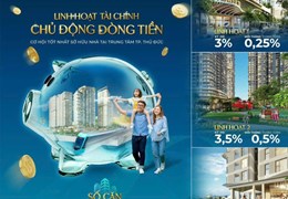 Mua nhà trả bằng lương tháng không lãi suất tại dự án Avatar Thủ Đức ký hđ chỉ 80tr