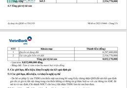 Bán nhà theo định giá ngân hàng Viettin hiện đang cho thuê 40tr/ tháng