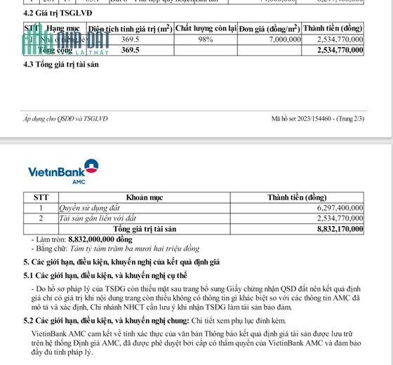 Bán nhà theo định giá ngân hàng Viettin hiện đang cho thuê 40tr/ tháng