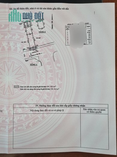 Nhà mặt tiền đường 429 tăng nhơn phú A, diện tích 136m vị trí đẹp