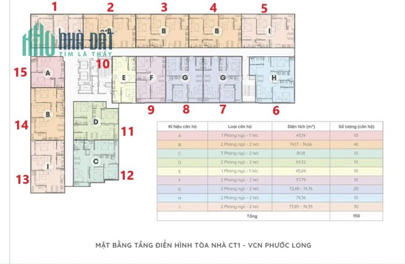 VCN CT1 Riversiden Luxury căn hộ  bên Sông  tại TP.Nha Trang giá chỉ từ 1,4tỷ
