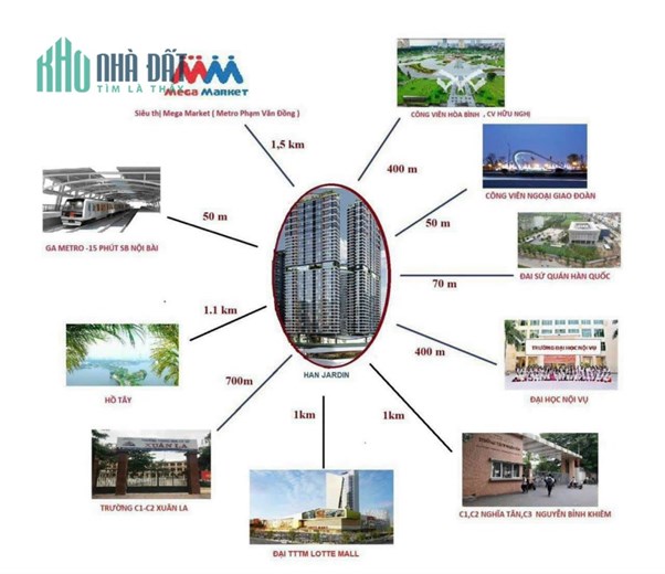 Chủ đầu tư chính thức nhận booking dự án N01-T6 Ngoại Giao Đoàn hotline: 0846859786