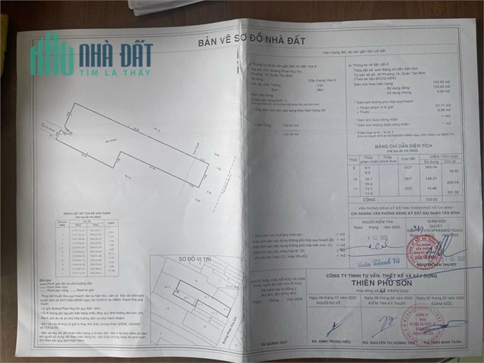 Bán 723m2 đất, MT 117 Phan Huy Ích, P.15, Tân Bình – Giảm gần 50 tỷ