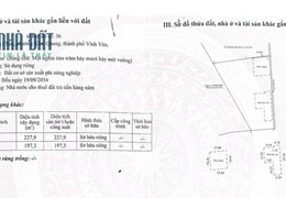 Bán 1.877 m2 ở băng 2 đường Mê Linh - Vĩnh Yên - Vĩnh Phúc