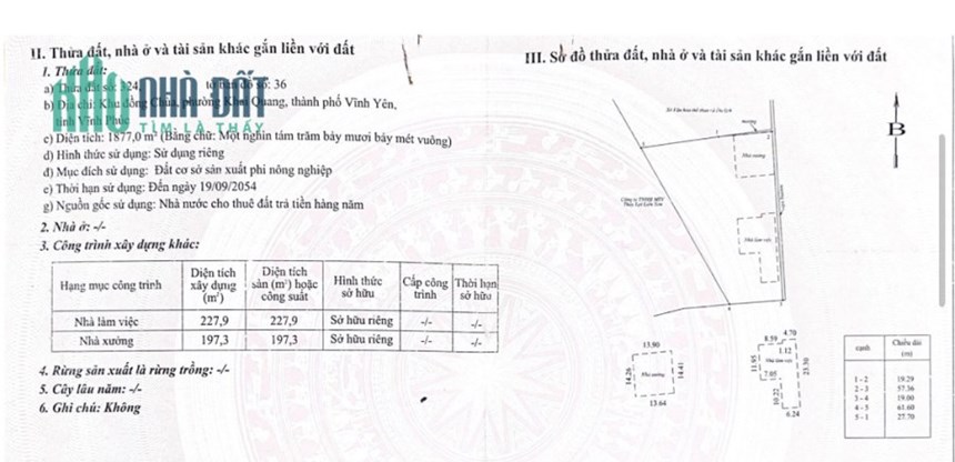 Bán 1.877 m2 ở băng 2 đường Mê Linh - Vĩnh Yên - Vĩnh Phúc